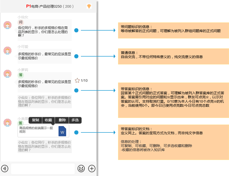 知识付费+群聊社交，是下一个互联网产品风口吗？