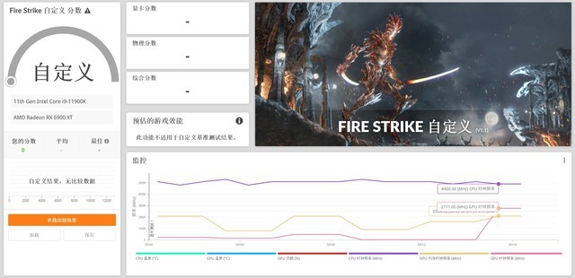 蓝宝石RX 6900 XT毒药评测 传说现身综合提升14%