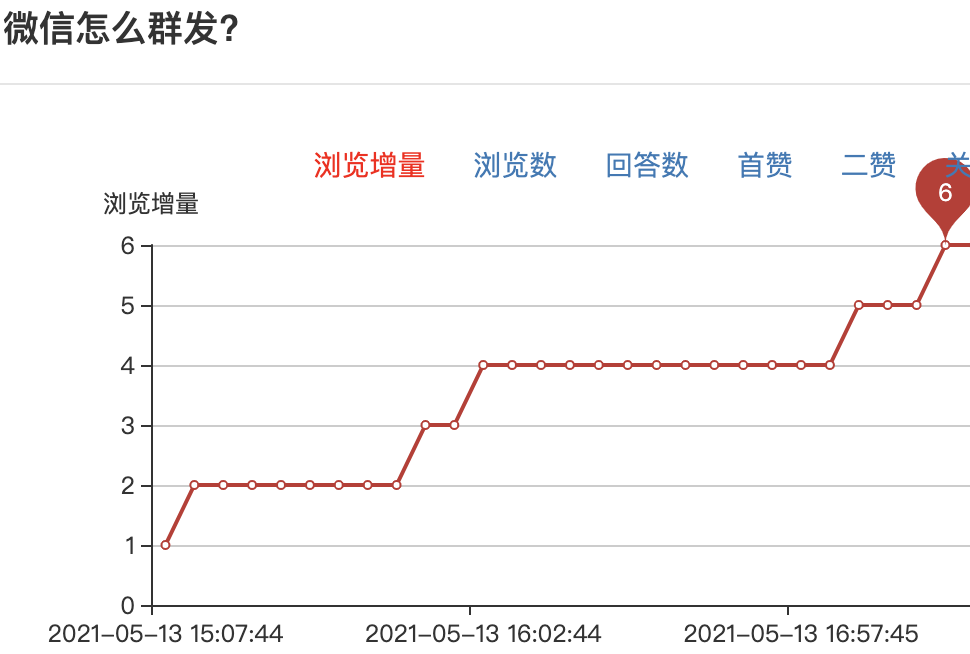 揭秘一个蓝的发紫的蓝海流量池