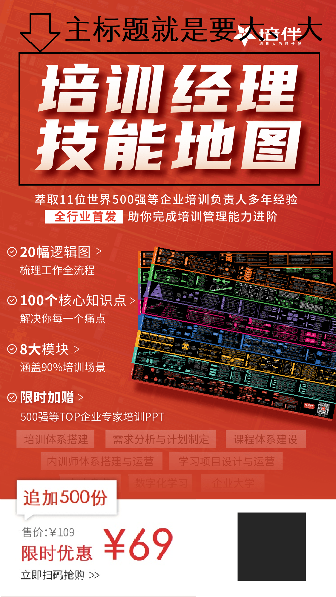 6次分销活动，裂变了123万，我总结的8个关键点