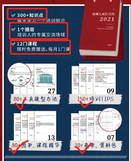 6次分销活动，裂变了123万，我总结的8个关键点