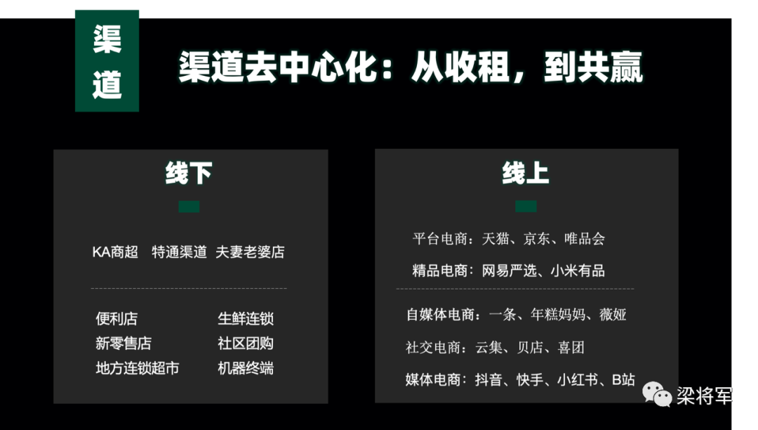 内容的下一个十年：放弃内容营销，开启内容战略