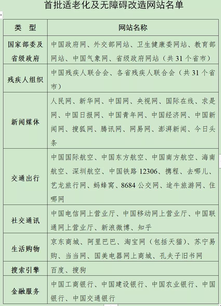 抖音老年版确定不是下一个保健品天堂？