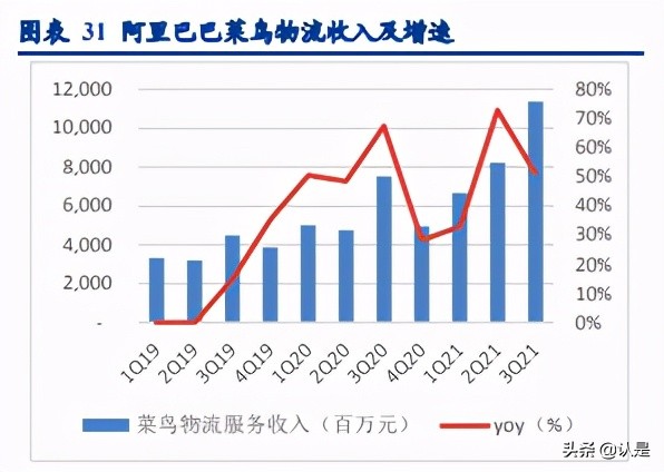 互联网行业研究：2021年互联网行业新趋势