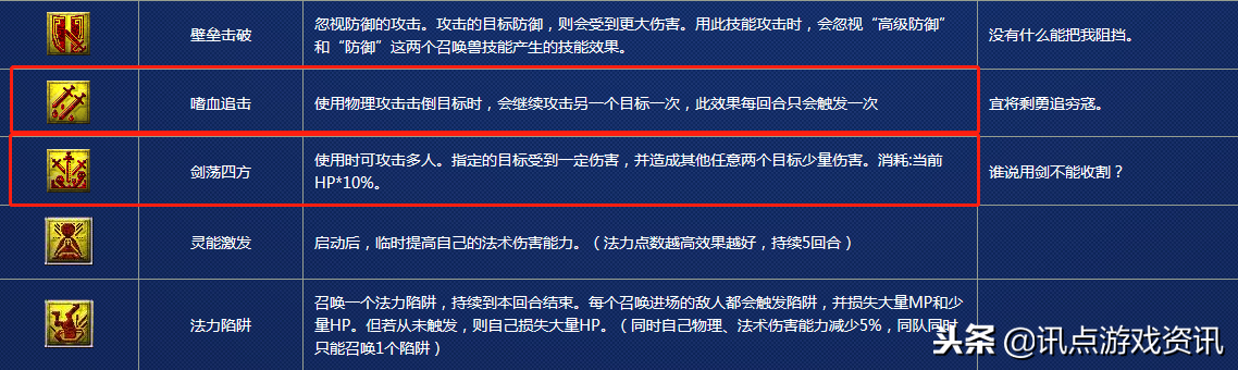 梦幻西游：召唤兽特殊技能一览表，看看你遗忘了哪个最炫酷的技能