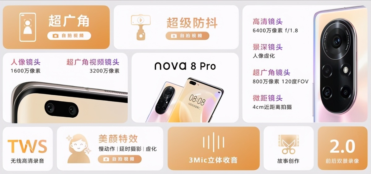 华为nova8系列正式发布 全新8号色加持售3299元起