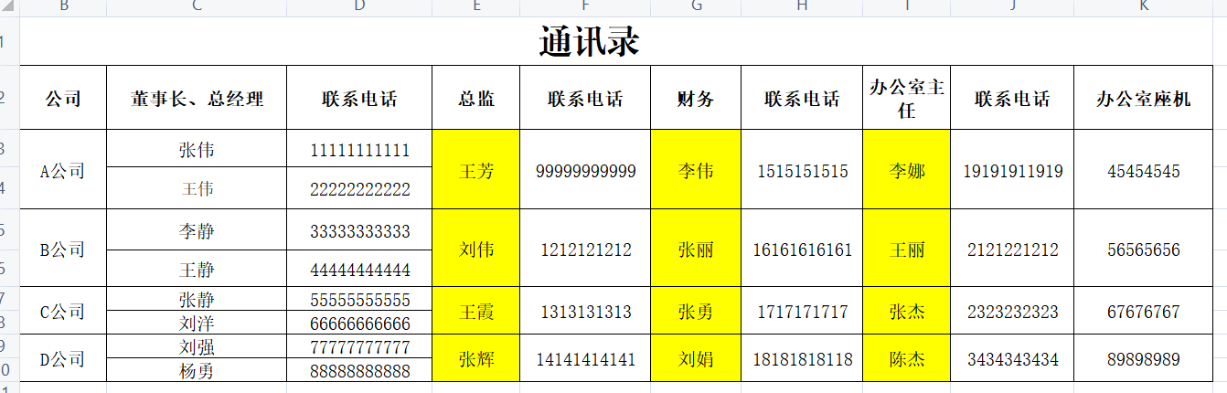 excel生成通讯录格式(图示excel制表技巧)