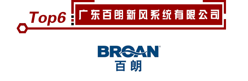 2020年新风系统十大品牌，入选企业名单揭晓