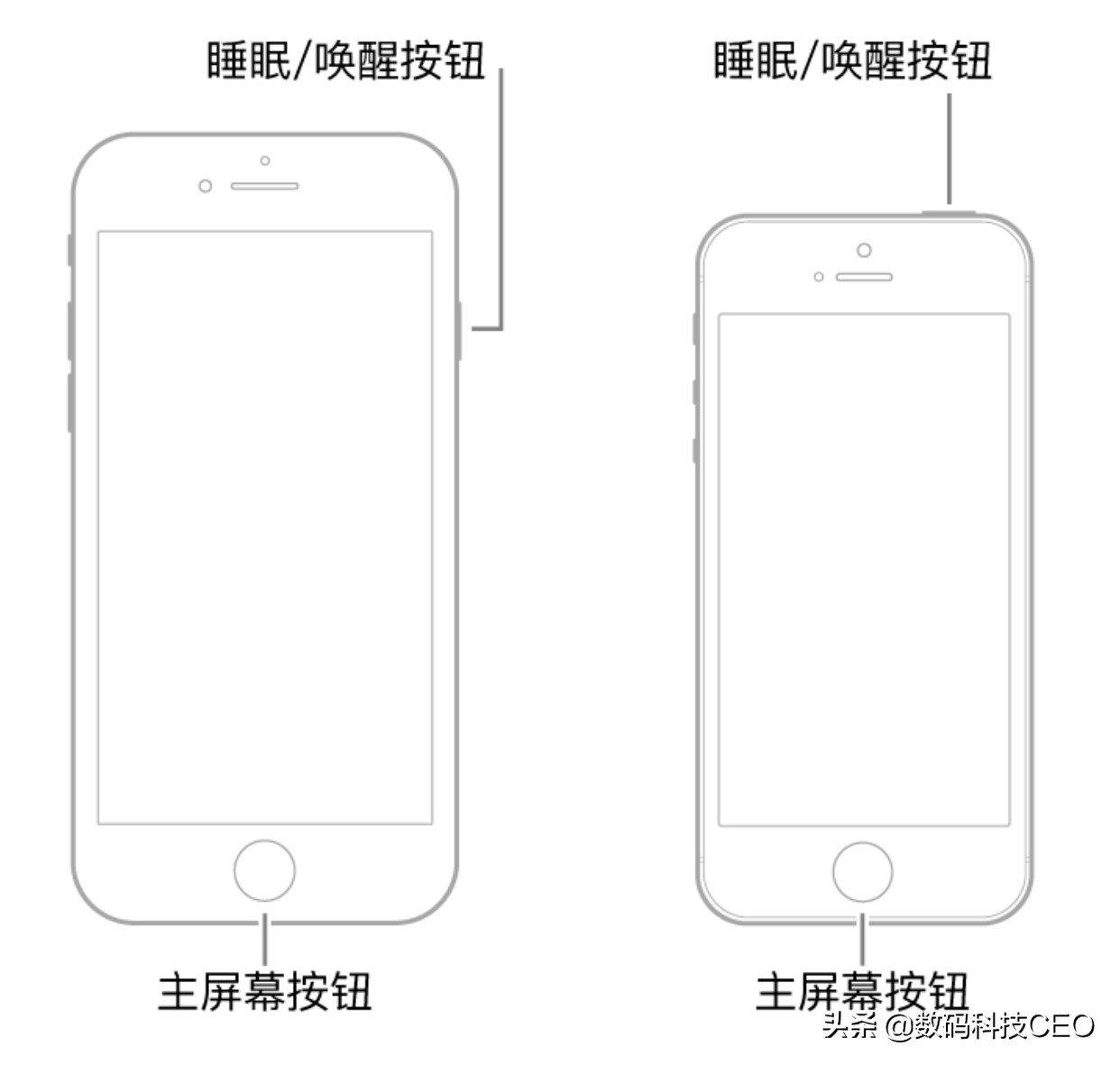 你的iPhone、iPad有频繁重启卡死现象吗？此问题该怎么解决