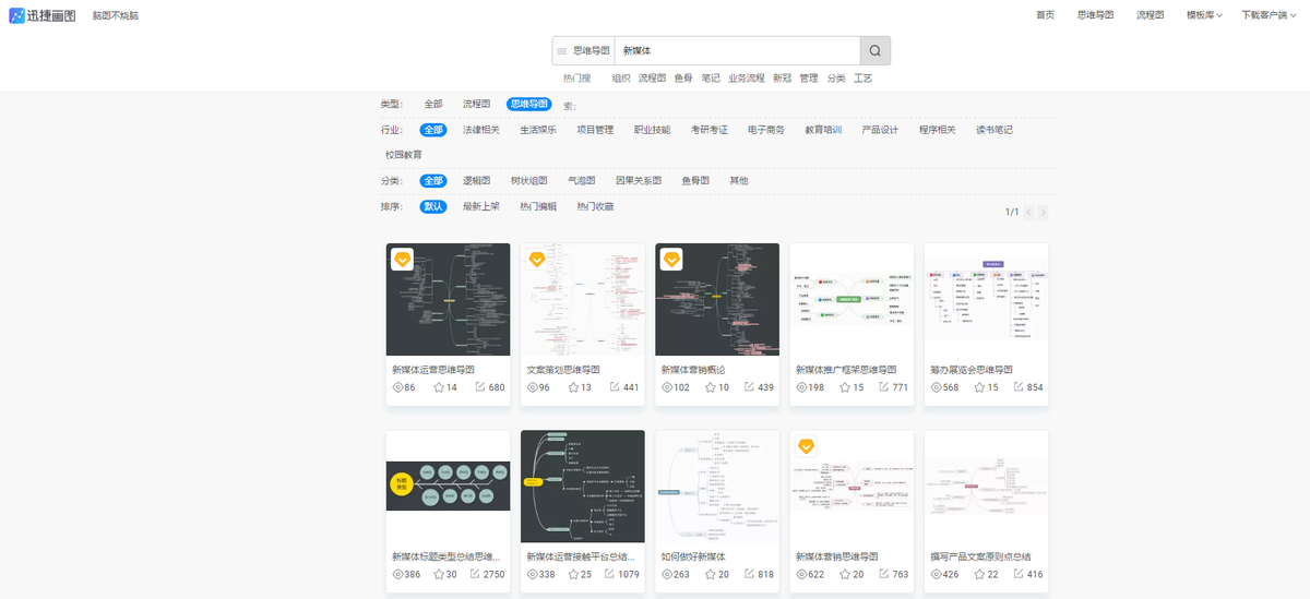 6个新媒体运营必备网站送给你，助你职场工作提升一大步