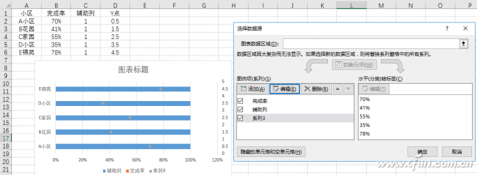 办公技巧：制作Excel滑珠式图表