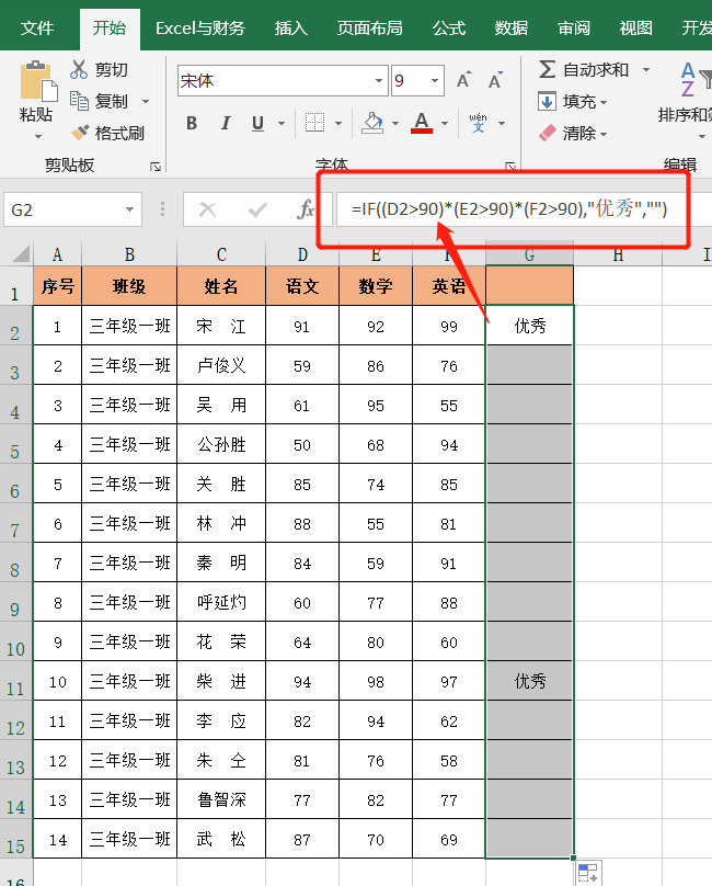 当IF函数碰到多个条件，你应该如何使用呢？