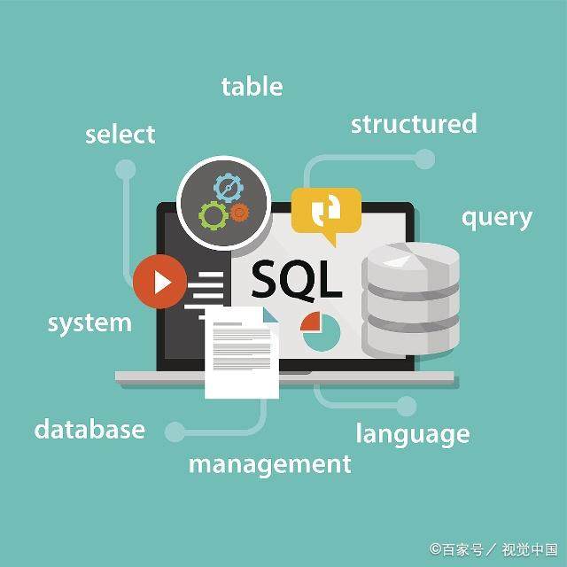 科普：常见的数据库管理系统有哪些?MySQL有哪些特点？