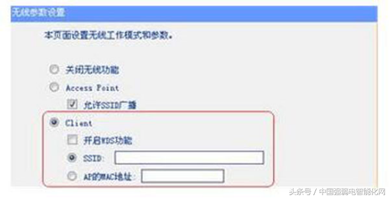 无线wifi无线AP有五种组网方式模式，你知道吗，弱电网络