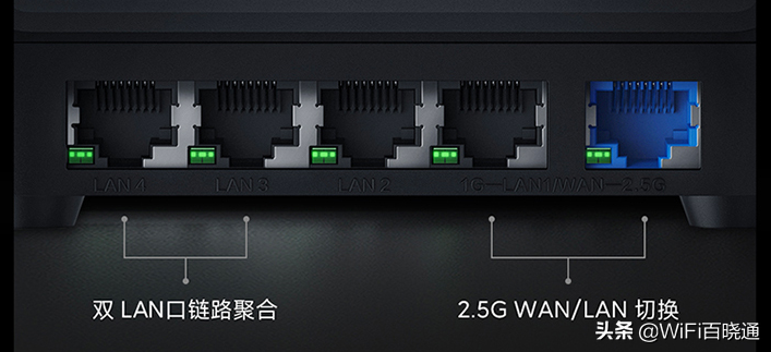 2021年上半年热门WiFi6路由器大盘点，买这些，没有错