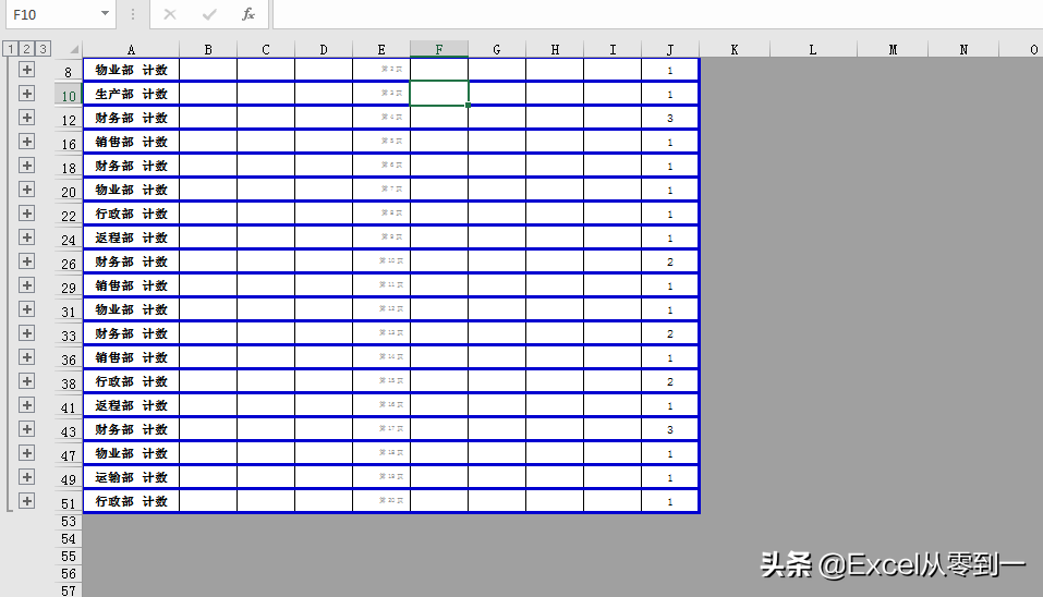 3步搞定Excel表格中的分类别汇总数据，简单到没朋友