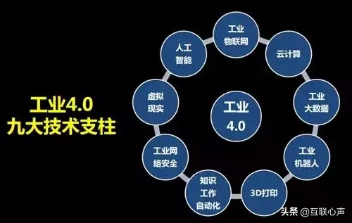 “凤凰涅槃，浴火重生”，“转型升级”势在必行，传统行业逃不掉