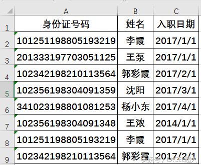 EXCEL庞大数据中，如何让重复数据“加色”？