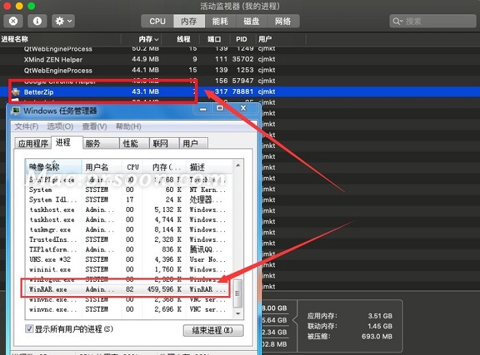 压缩软件BetterZip对比WinRAR，有何不同？