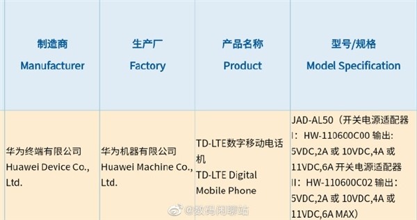 不止是徕卡四摄，华为P50系列新机预测