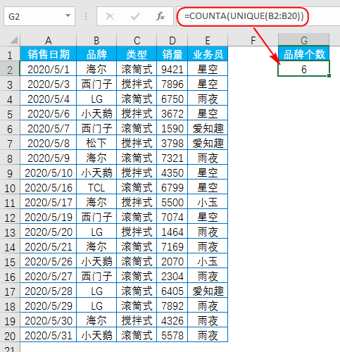 提取不重复数据只需一个函数