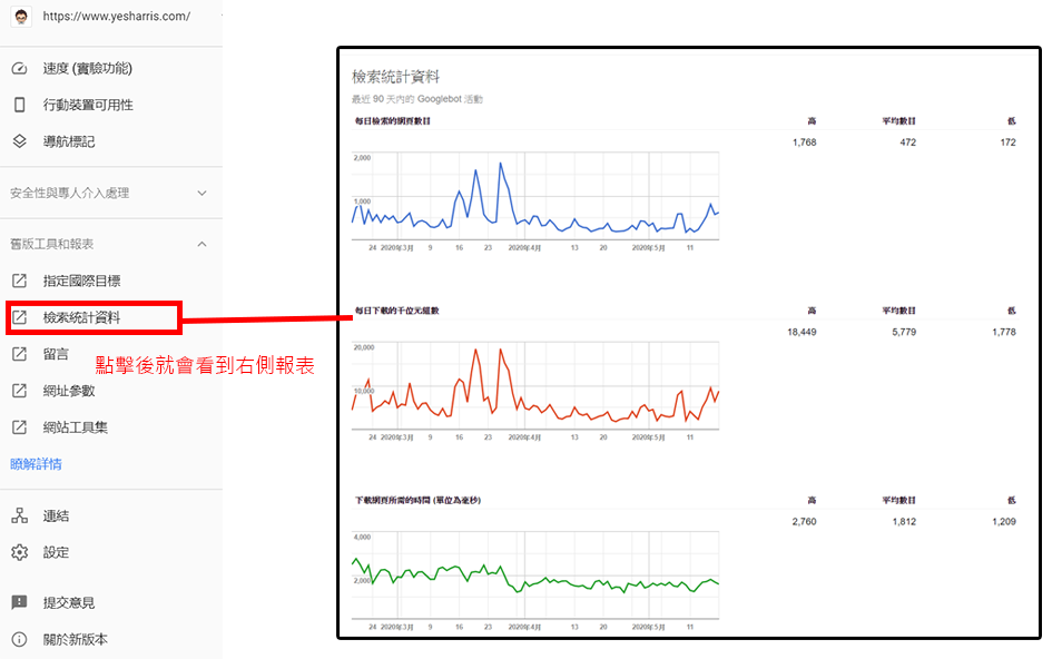 SEO基础观念：认识检索(Crawl) 与索引( Index )