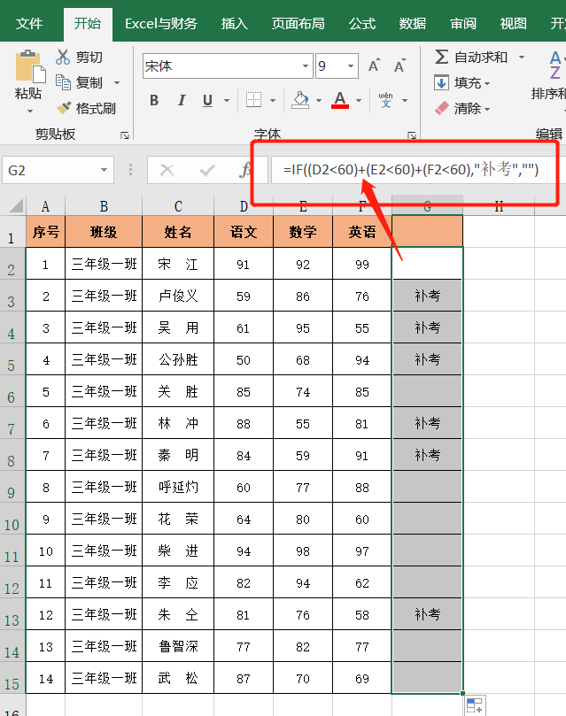 当IF函数碰到多个条件，你应该如何使用呢？