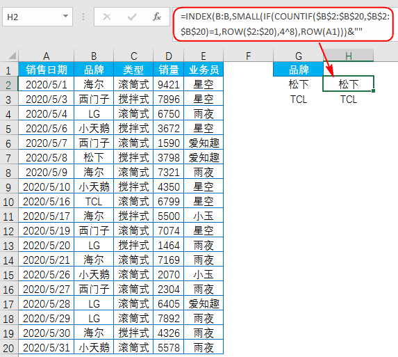 提取不重复数据只需一个函数