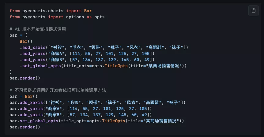 python的数据可视化办法，那我可是如数家珍