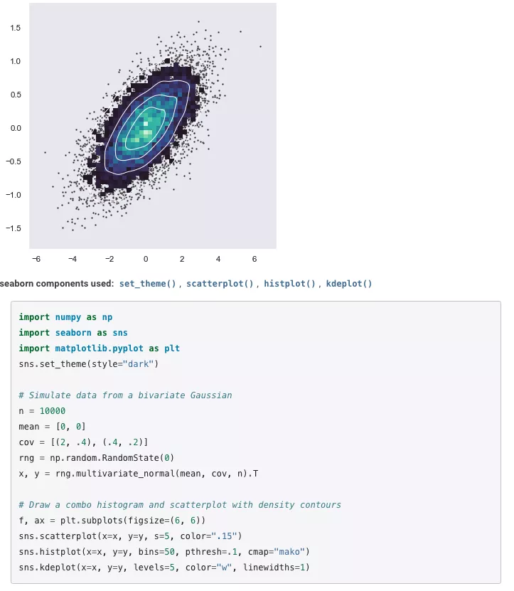 python的数据可视化办法，那我可是如数家珍