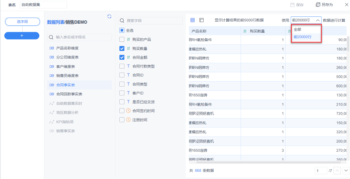 阿里架构师一文讲透数据分析平台建设流程，看完秒懂