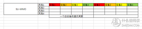 多一些真诚，少一些套路，无线路由器不完全科普避坑指南