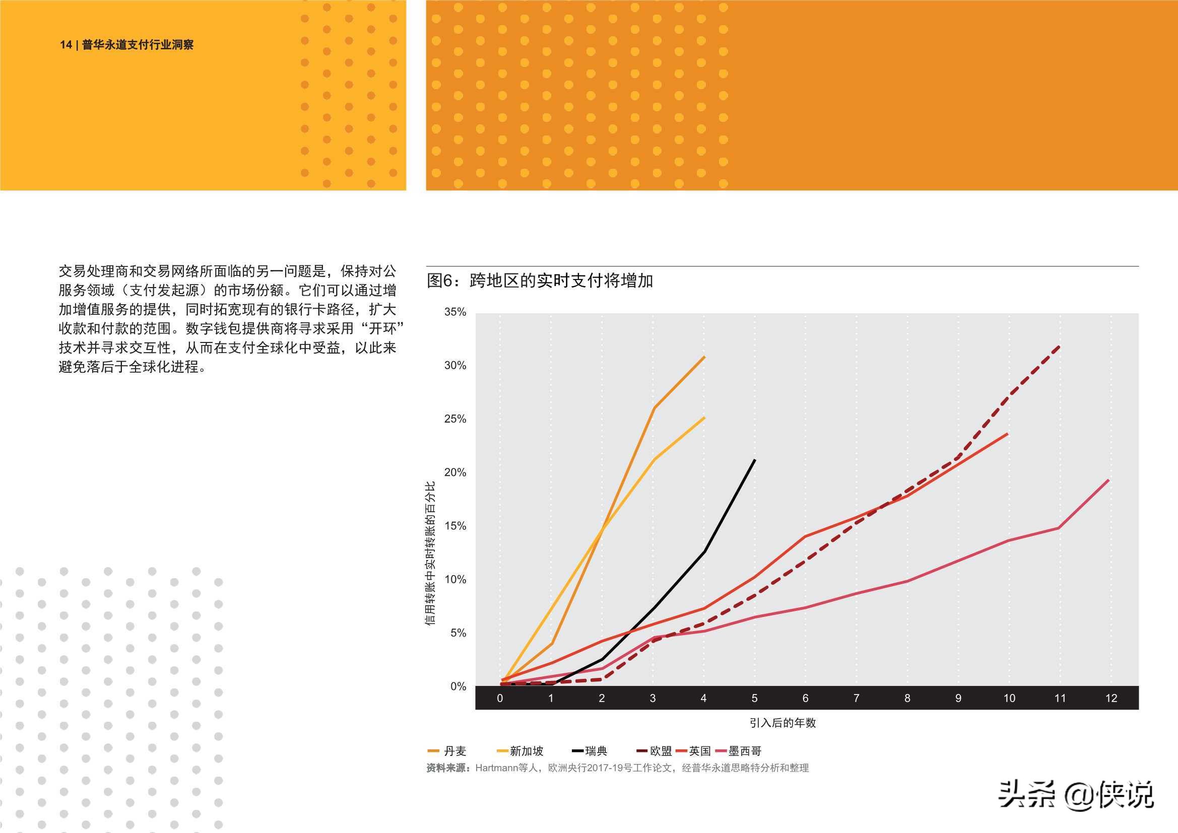 支付行业洞察：金融业2025年及未来展望