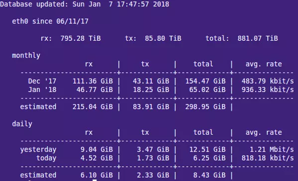 Linux 系统监控工具