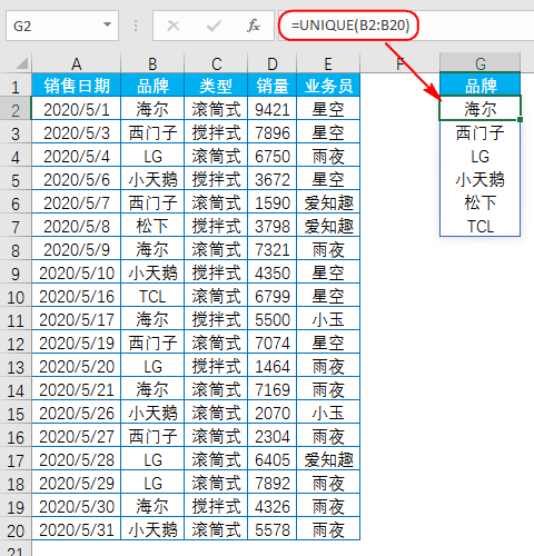 提取不重复数据只需一个函数