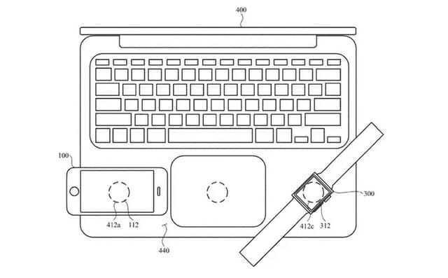 谁给了苹果勇气，续航稀烂的iPhone竟然要反向充电？