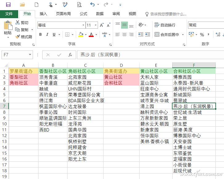 办公小技巧：拒绝出错 制作Excel多级联动下拉列表