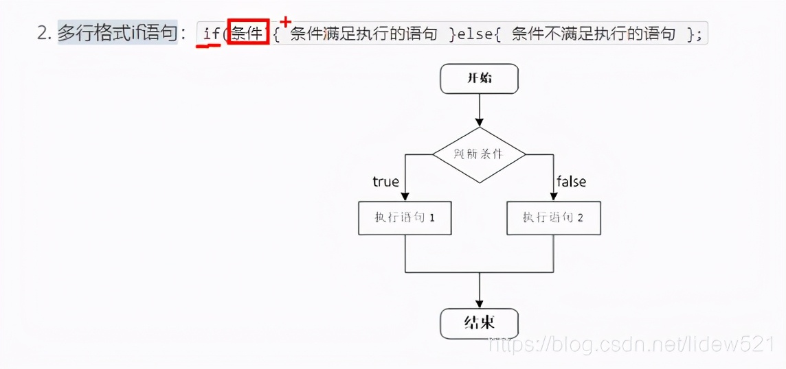 C++_选择结构_单行if语句_多行if_多条件if_嵌套if_三目运算符