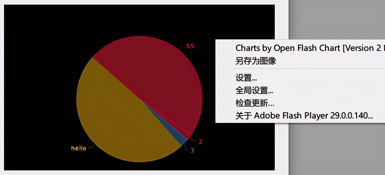 后Flash时代，怎么继续白白使用Flash