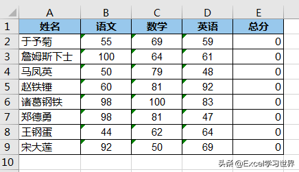 复制粘贴一下，竟然就能将 Excel 中的文本格式快速转化为数值