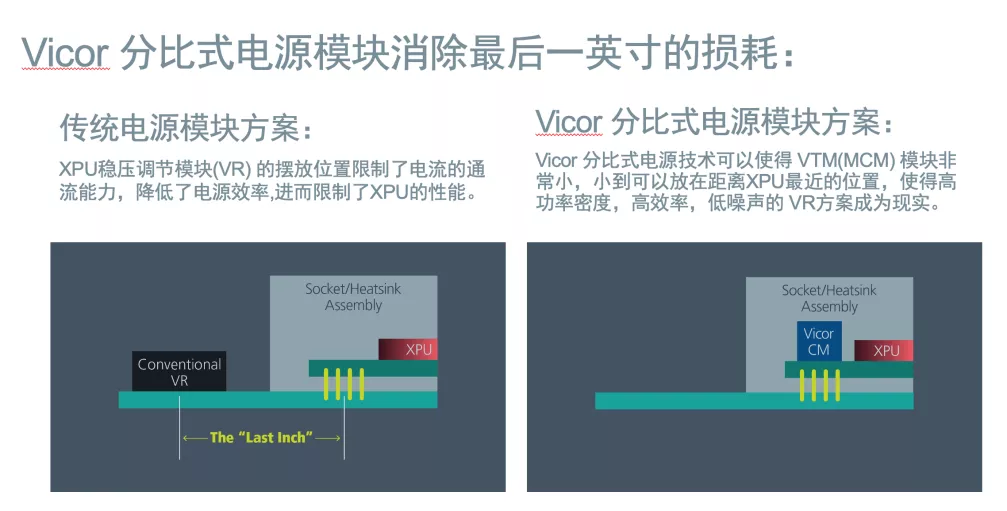 2021第四届人工智能大会成功举办，揭秘AI最新技术和应用风向标