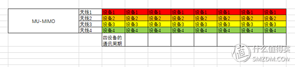 多一些真诚，少一些套路，无线路由器不完全科普避坑指南