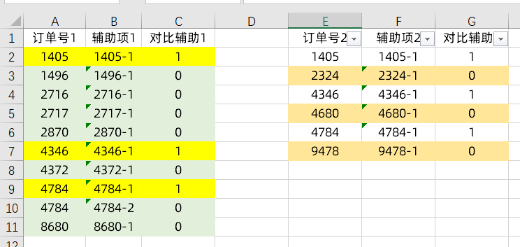 Excel中自身重复的两列数据核对技巧