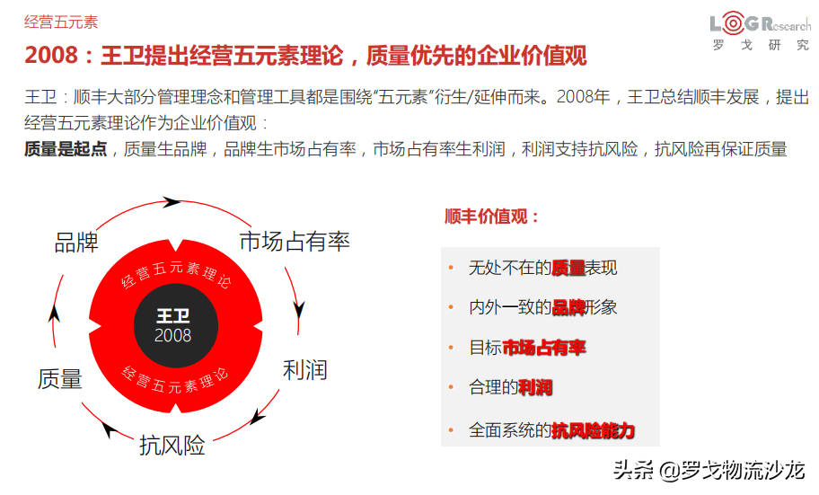 顺丰的隐形密码：再投2亿，为快递小哥增收