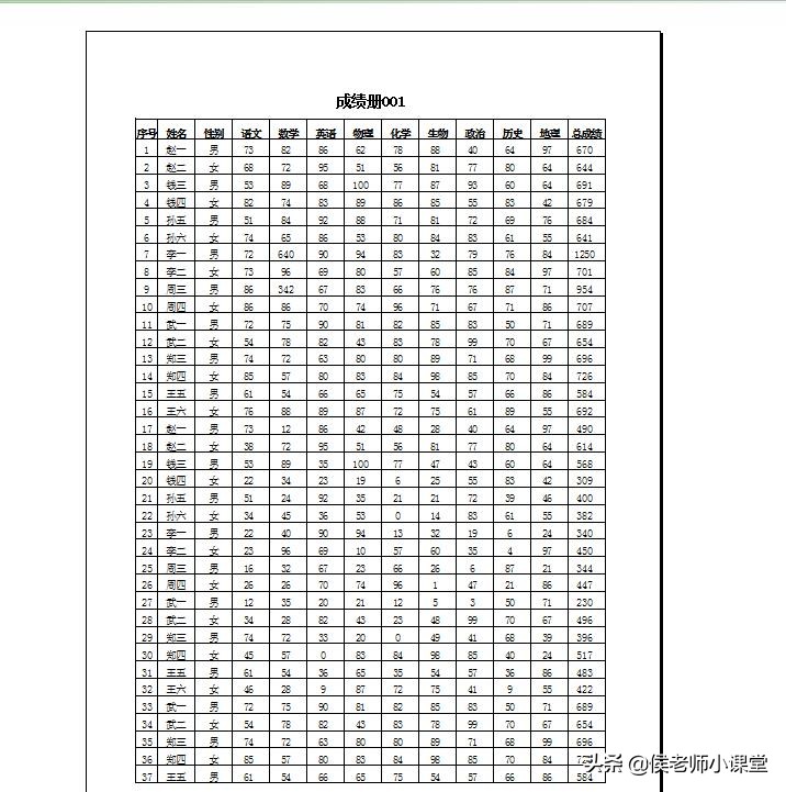 办公软件操作技巧068：如何在excel中设置重复打印标题行