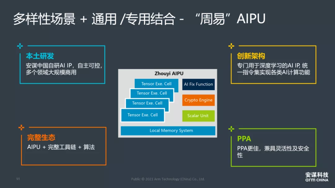 2021第四届人工智能大会成功举办，揭秘AI最新技术和应用风向标