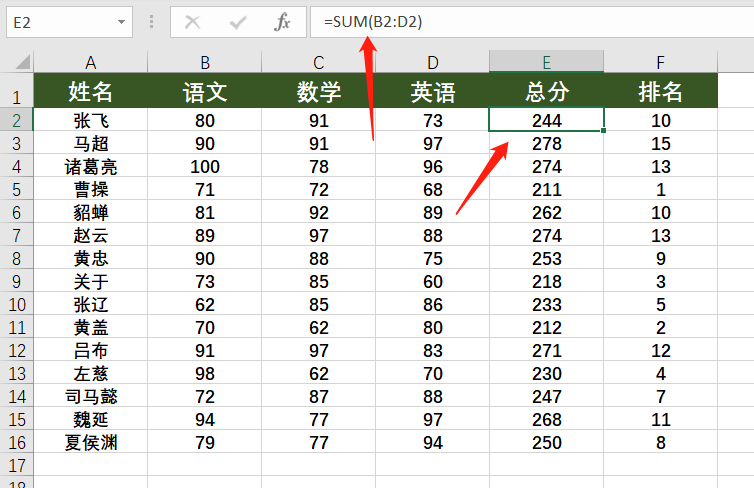 分享两个让Excel自动输入数据，自动排名的函数