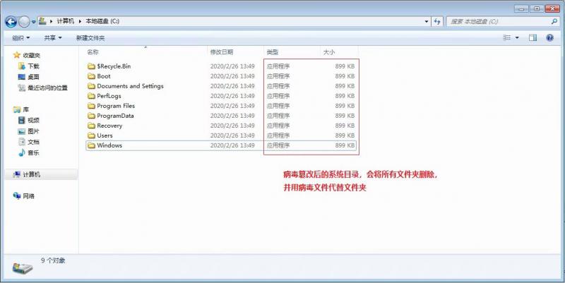 360：PC端蠕虫病毒爆发 电脑启动20秒后就狂删用户文件