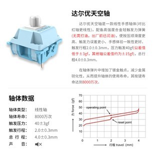 机械键盘到底有哪些好 为啥这么多人都买它？