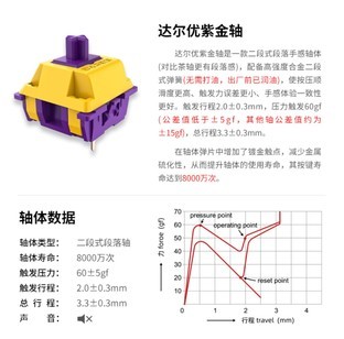 机械键盘到底有哪些好 为啥这么多人都买它？